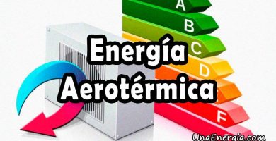 energia aerotermica