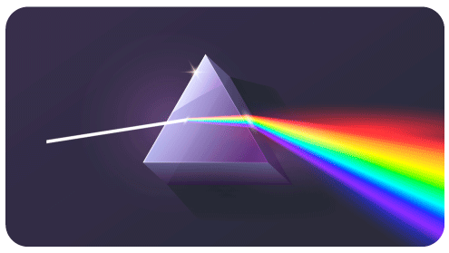 dispersion de la luz blanca en un prisma