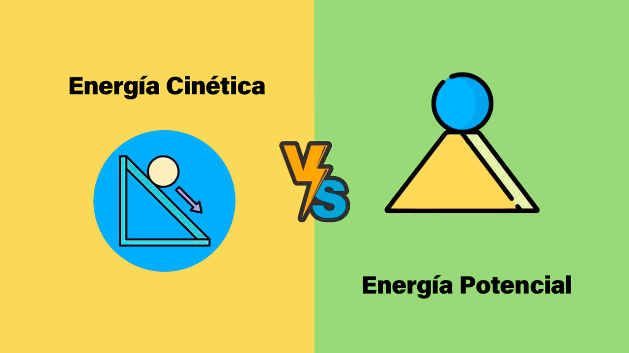 diferencia entre energia cinetica y potencial